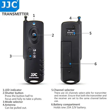 JJC Fotoaparát 433MHz Uzávierky Vydania RF Bezdrôtové Diaľkové Ovládanie pre PANASONIC DC-G9/DMC-FZ20/DMC-FZ20K/DMC-FZ20S/DMC-FZ30