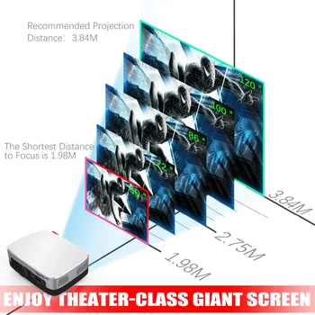 Silný 1280P Full-HD SV-428 Led Projektor Android 7.0 4k 1920*1280 Notebook obchod a Domáce Kino, Divadlo Beamer LCD Projektor