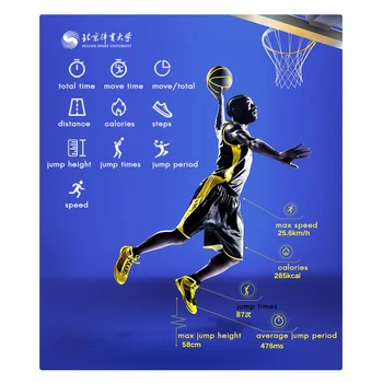 Globálna Verzia Honor 5 Basketbal Ver i Športové Smart pruh Beží držanie tela Monitora 2 Nosenie Režim Nepremokavé 5ATM Spánku Nap