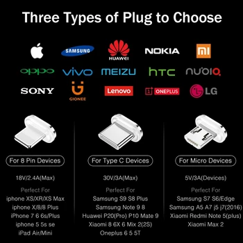 3A LED USB Typu C Kábel pre xiao Samsung USB-C Mobilný Telefón Rýchle Nabíjanie Typ-C Kábel pre Oneplus Galaxy S9 S8 Poznámka 9 8