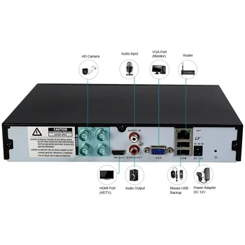 Enster 4CH AHD DVR HD 1080P CCTV DVR 1 Zvukový Vstup 1 Zvukový Výstup Hybrid 6 v 1 DVR