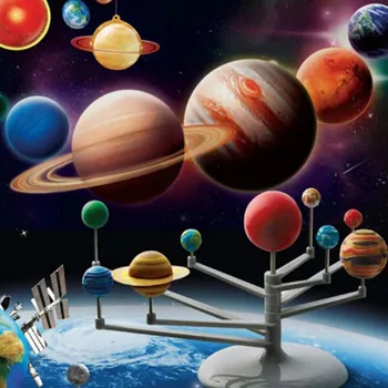 Solárny Systém Deväť Planét Planetárium Model Auta Astronómia Veda Projektu DIY Deti Darčeky Deťom po celom Svete Predaj Vzdelávania v Ranom veku