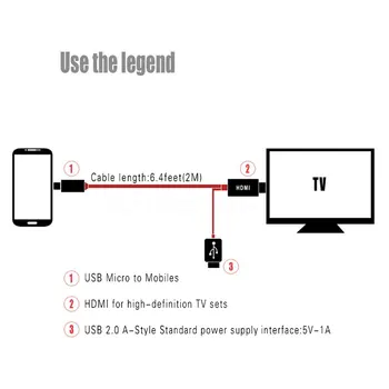Kebidu MHL HDMI Adaptér Micro USB-HDMI 1080P HD TELEVÍZNYCH Káblových Adaptérov pre Samsung S3 S4 S5 pozn.2 3 4 Telefón Android 11PIN