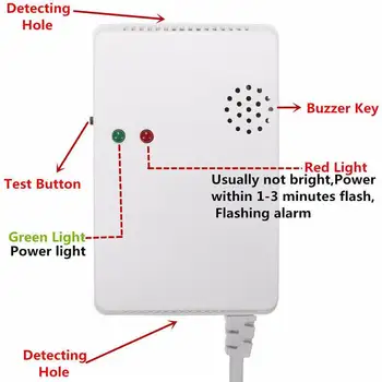Horľavých Plynov Detektor Zemného Plynu Alarm Senzor Praktické Home Security Lpg Detektora 110-240V