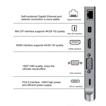 Typ-C na USB3.0 TF SD čítačka, HDMI, VGA RJ45 3.5 Typ C Rozbočovač USB, C, HDMI Rozbočovač USB Mini DP Dokovacej Stanice Adaptér pre MacBook Pro