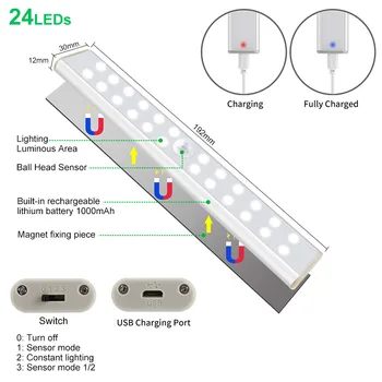 LED Skriňa Svetlo USB Nabíjateľné PIR Senzor LED Svetlo Pod Skrinku 24 40 60 Led Kuchynské Svietidlo pre Šatník Izba