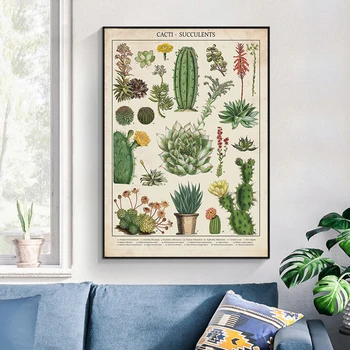 Kaktusy Succulents Rastlina, Kvet Škandinávskych Plátno Maľovaní Plagátov a Tlačí na Steny Umenie Fotografie Cuadros pre Obývacia Izba Dekor