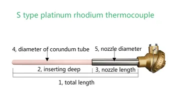 WRP-130 platinum ródium, termočlánok, napíš, presnosť, vysoká teplota, korund trubice, stupeň 0-1600 snímač teploty.