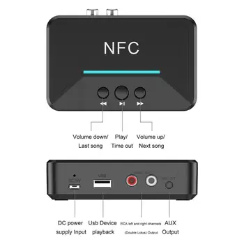 Nové technológie NFC, Bluetooth 5.0 Prijímač USB Hrať 3.5 mm AUX RCA Jack, A2DP, Hifi Stereo Bezdrôtové Audio Music Adaptér Auto Na Auto Reproduktor