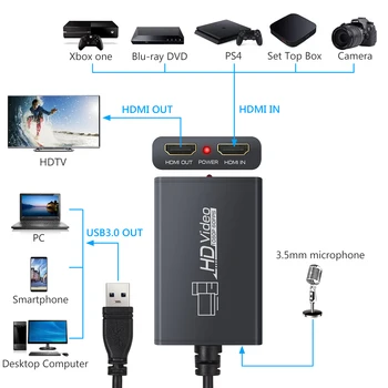 Neoteck Full HD 1080P HDMI-USB3.0 Live Video Capture Hra Zachytiť S HDMI Loop-out, Vstup pre Mikrofón Pre PS3PS4 Xbox, Wii U