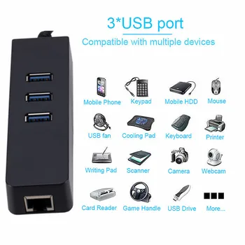Grwibeou Prenosné 3 Port USB 3.0 Hub 1000Mbps Gigabit Ethernet Adaptér USB na RJ45 Lan Sieťové Karty pre systém Windows notebook Adaptér