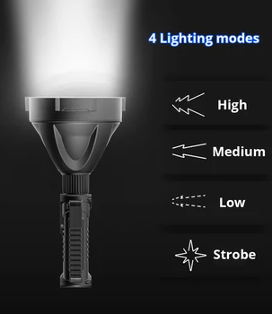 XHP70.2 LED baterku, Silný XHP50 pracovné svetlo reflektorov, svetlomet strane lampy so stojanom Pripojiteľný konzola Od expedície