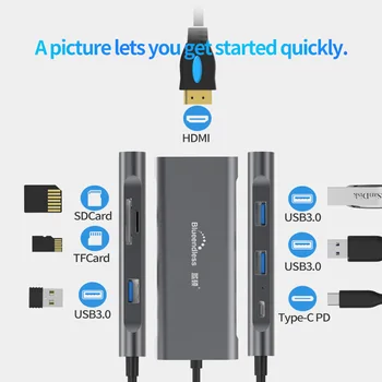 Blueendless USB-Typ C C 3.1 Splitter 3 Port USB, C HUB na Multi USB 3.0 HDMI Adaptér pre MacBook Pro Príslušenstvo USB C HUB