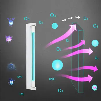 8W Quartz UV Baktericídny Sterilizátor Lampa Ozón a Ultrafialové Svetlo Generátor Dezinfekcia Trubice Zabiť roztočov Kvapiek 220v