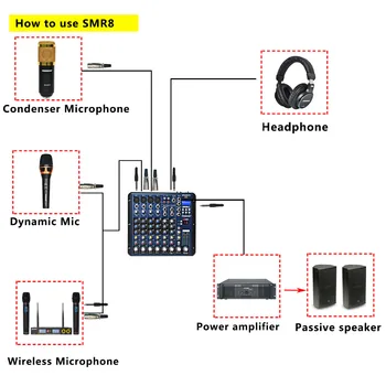 Freeboss SMR8 4 Mono + 2 stereo, 8 kanálov, 16 DSP kvalitné hot predaj Bluetooth, USB, Prehrávanie Záznamu profesionálny audio dj mixer