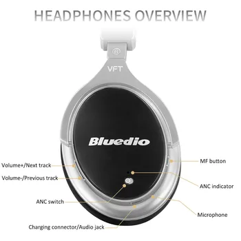 Bluedio F2 Aktívne potlačenie Šumu slúchadlá Bezdrôtové Bluetooth Slúchadlá s mikrofónom pre telefóny iphone xiao Samsung
