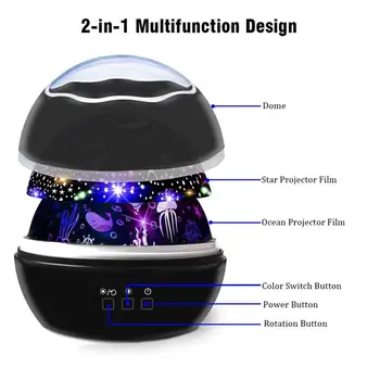 Farebné Rotujúce Projektor Nočné Svetlo Hviezdnej Oblohe, Hviezda Master Deti detský Baby Spánku Romantický LED USB Projekčnej Lampy