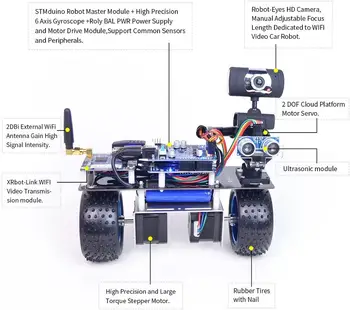 XiaoR Geek 2-Kolesá Self-Balancing Robot do auta, WiFi, Smart Robot auto s 2-DOF Hd Kamera，Android/iOS APP PC Diaľkové Ovládanie