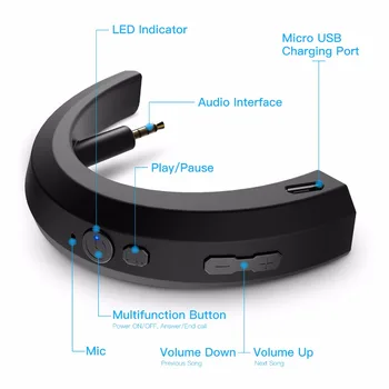 Bluetooth Audio Vysielač Adaptér pre Bose QC25 QuietComfort 25 Bezdrôtové