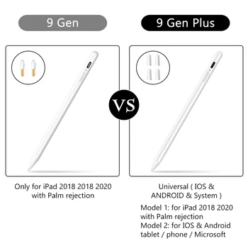 2-V-1, Univerzálny & Palm Odmietnutie Dotykový Stylus Pen pre iPad, Ceruzka, Pero, Pero pre Android IOS Tablet pre Apple Ceruzka 2 1 iPhone