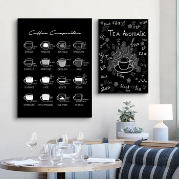 Káva Menu Nástenné Plátno na Maľovanie Čierna Biela Citát Art Obraz Módne Teahouse Tlač A Poster Pre Obývacia Izba Dekor HD2982