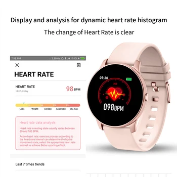 LIGE Smart Hodinky Ženy nosenie trochu Športu Inteligentný Náramok Srdcovej frekvencie, Krvného Tlaku Monitor Zdravia smartwatch Činnosť Fitness Tracker