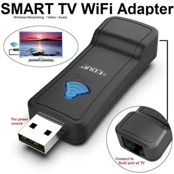 Pre Panasonic Viera Smart TV Bezdrôtové pripojenie USB Wi-fi Adaptér TY-WL20U Lan Alternatívne C4P3
