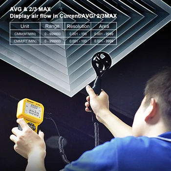 BTMETER 846A Digitálny Anemometer Pro HVAC Meranie Rýchlosti Vetra/Flow/Teplota CFM Rýchlosť Prúdenia Vzduchu Meter s Back Light