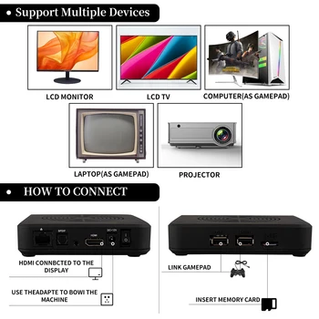 3D Pandora SAGA Wifi TV herného Poľa 3000 V 1 Multi Hry Arkádovej Konzoly centra wsc/SFC/PCE/N64/DS/MD/MAME/VOP/GBA/FBA