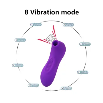 Klitoris Bulík Vibrátor Stimulátor Klitorisu Masturbator Ústne Lízanie Bradavky Bulík Dospelých, Sexuálne Hračky pre Ženy Vibrátor