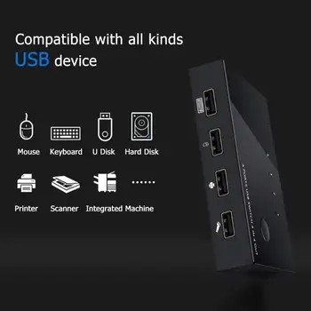 USB KVM Prepínač Box 4 Port USB 2.0 Prepínač PC Zdieľanie Splitter dvoch hostí pre Klávesnicu, Myš, Monitor, Tlačiareň