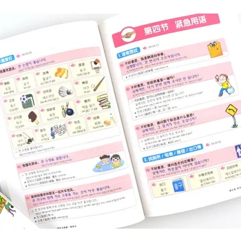Začiatok kórejská Vstupná Diagram Vyslovuje Slová, Gramatické Hovorené Knihy kórejský Zero-Učenie sa na základe kórejský Knihy