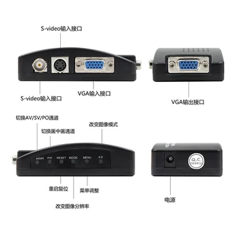 BNC na VGA Video Converter, S-video Vstup pre PC VGA Out Adaptér Digitálny Prepínač Box Pre PC, TV, Kamery, DVD, DVR