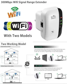 300Mbps Wireless Repeater WiFi Zosilňovač WiFi Extender Wi-Fi predlžovač Dosahu WiFi Signálu Zosilňovač, Booster 802.11 N Prístupu