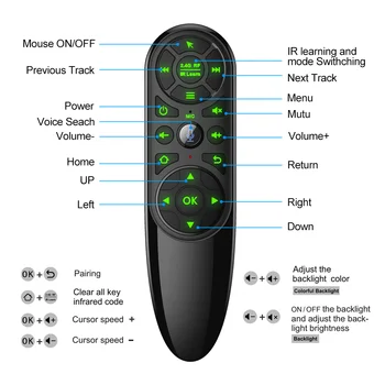 2020 Nové O6 Pro Hlas Diaľkové Ovládanie s Gyroskopom, Podsvietený 2.4 G Air Bezdrôtové Myši IČ Vzdelávania pre Android TV Box