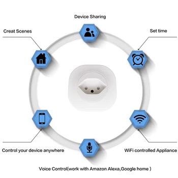 16A Tuya WIFI Smart life Pätica Švajčiarsko Plug Diaľkové Ovládanie Smart Práce Pre Alexa Asistent Google