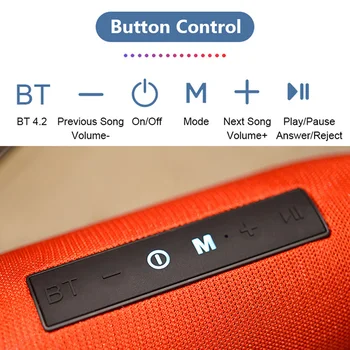 40W Bluetooth Reproduktor Prenosný Reproduktor Zvuk bar Voor Počítač Muziek Hrať Centrum Boom Box Bluetooth Kolom FM Rádio TF