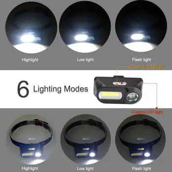 Prenosný Mini XPE+2*COB LED Svetlomet Vedúci svetlo Blesku USB Nabíjateľné 18650 Batérie Baterky Camping Nočné Osvetlenie Baterka