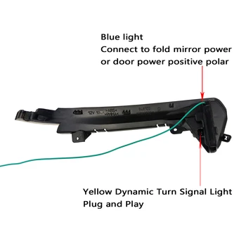 2 kusy LED Dynamický Zase Signálneho Svetla Na Audi A6 C7 C7.5 RS6 S6 4G 2012-2018 Auto Bočné Krídlo Spätné Zrkadlo Blinker Indikátor