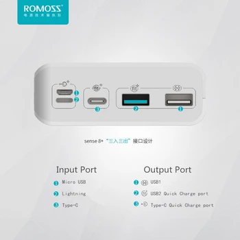ROMOSS Sense8+ Power Bank 30000mAh Externý Záložný zdroj Napájania Podporuje Typ-C, USB obojsmerná QC3.0 Rýchle Nabíjanie