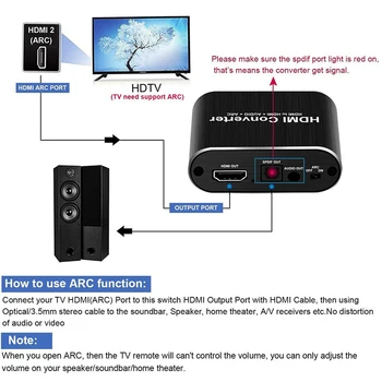 HDMI 2.0 Audio Extractor 5.1 ARC HDMI Audio Extractor 4K Rozbočovač HDMI (Audio Extractor