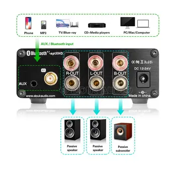 Douk Audio G6 Bluetooth 5.0 Digital 2.1 Kanálový Zosilňovač, Subwoofer Stereo Audio Power Amp, Ovládanie APTX-HD