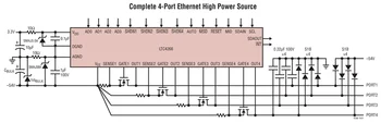 LTC4266CUHF LTC4266IUHF LTC4266IGW LTC4266 - Quad IEEE 802.3 na Power Over Ethernet Controller