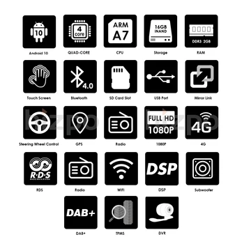 Auto Multimediálny Prehrávač, GPS Android 10 2 Din DVD Automotivo Pre FORD/Focus /S-MAX/Mondeo/C-MAX/Galaxy Rádio Monitor