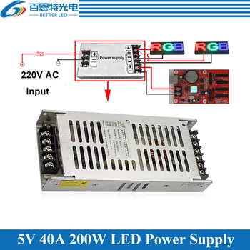 Ultra-tenké Špeciálne LED displej Prepínanie Napájania 220VAC Vstup, 5V 40A 200W Výstupný