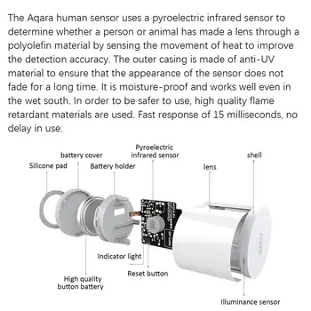 Aqara Ľudské Telo, Smart Senzor Pohybu Tela Snímač Pohybu Zigbee Spojenie držiak na stojan Mihome Aplikácie cez Android&IOS