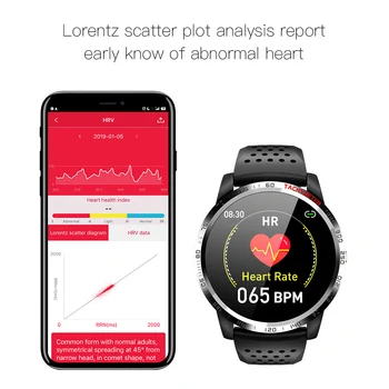 W3 Smart Hodinky EKG PPG HRV Krvného Tlaku, Tepovej frekvencie Fitness Tracker Mužov Nepremokavé Športové Smartwatch Pre iOS a Android