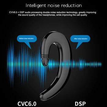 Kostné vedenie Bezdrôtové Bluetooth Slúchadlá Super Bass Slúchadlá Športové Headset Sweatproof Bezdrôtové Handsfree Slúchadlá S Mikrofónom