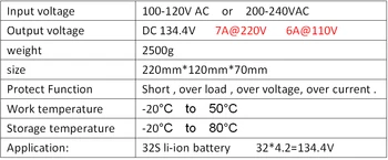 134.4 V 7A nabíjačka pre 32S lipo/ lithium Polymer Li-ion batérie inteligentné nabíjačky podporu CC/CV režim 4.2 V*32=134.4 V