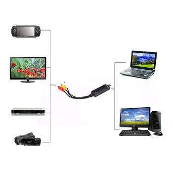 USB 2.0 Video Capture Karty PC Converter Adaptér, TV, Audio, DVD, DVR VHS na Okno 2000 XP, Vista, Win 7